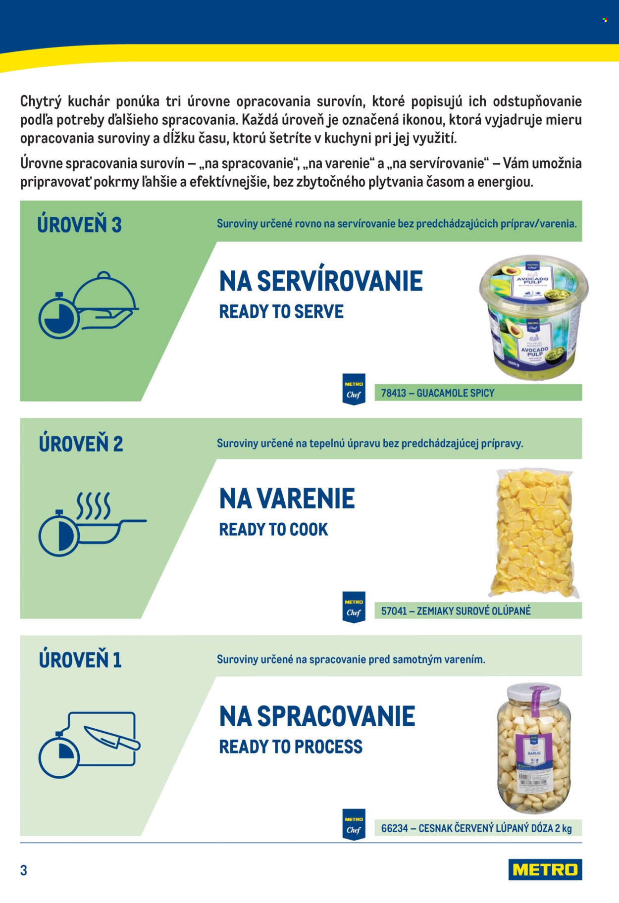 Leták Metro. Strana 3
