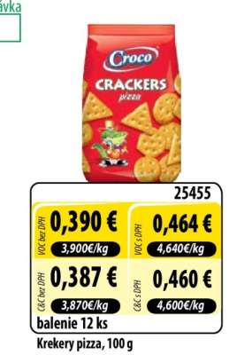 Croco Crackers Pizza