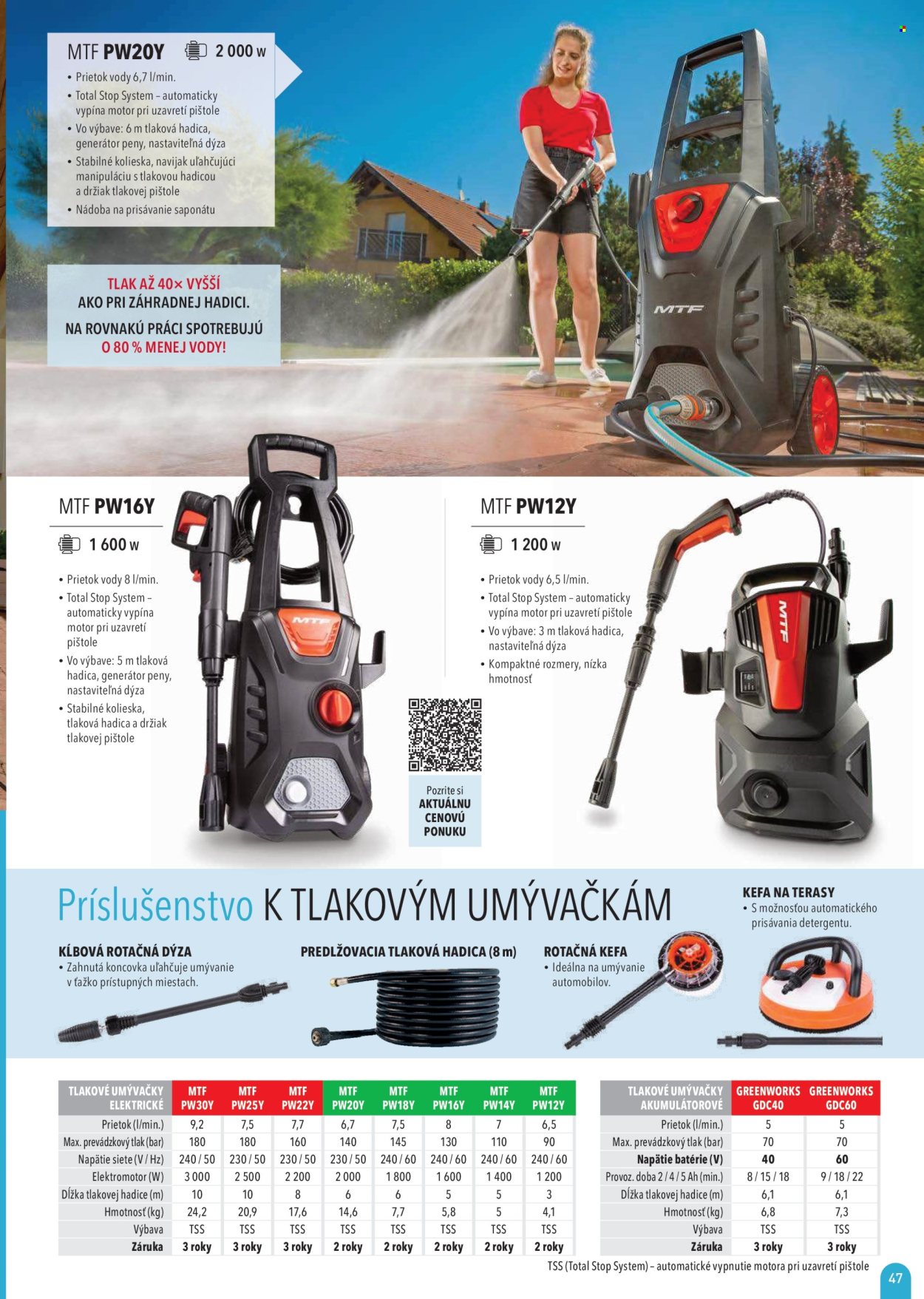 Leták Mountfield. Strana 1