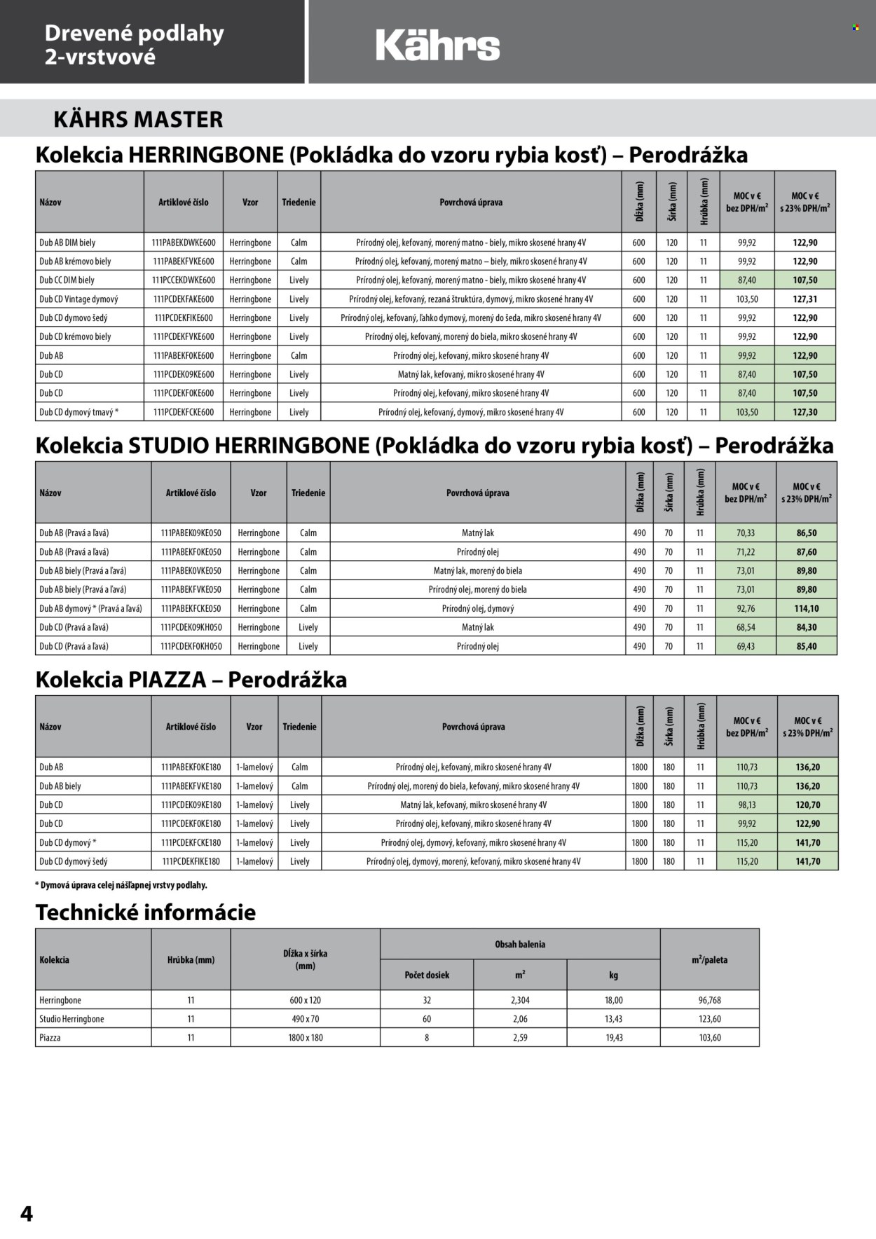 Leták KPP - 14.4.2025 - 31.12.2025. Strana 4