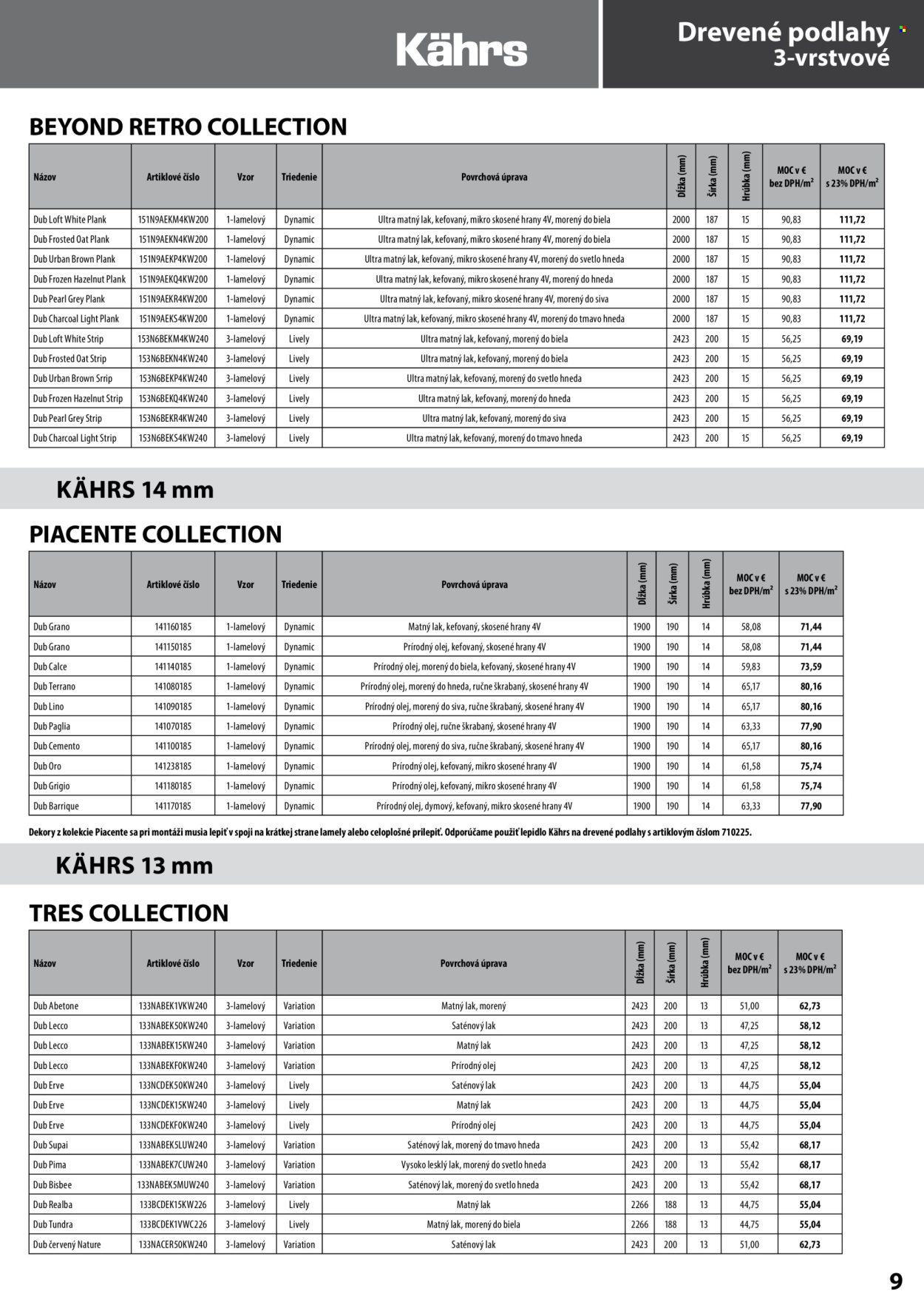 Leták KPP - 14.4.2025 - 31.12.2025. Strana 9
