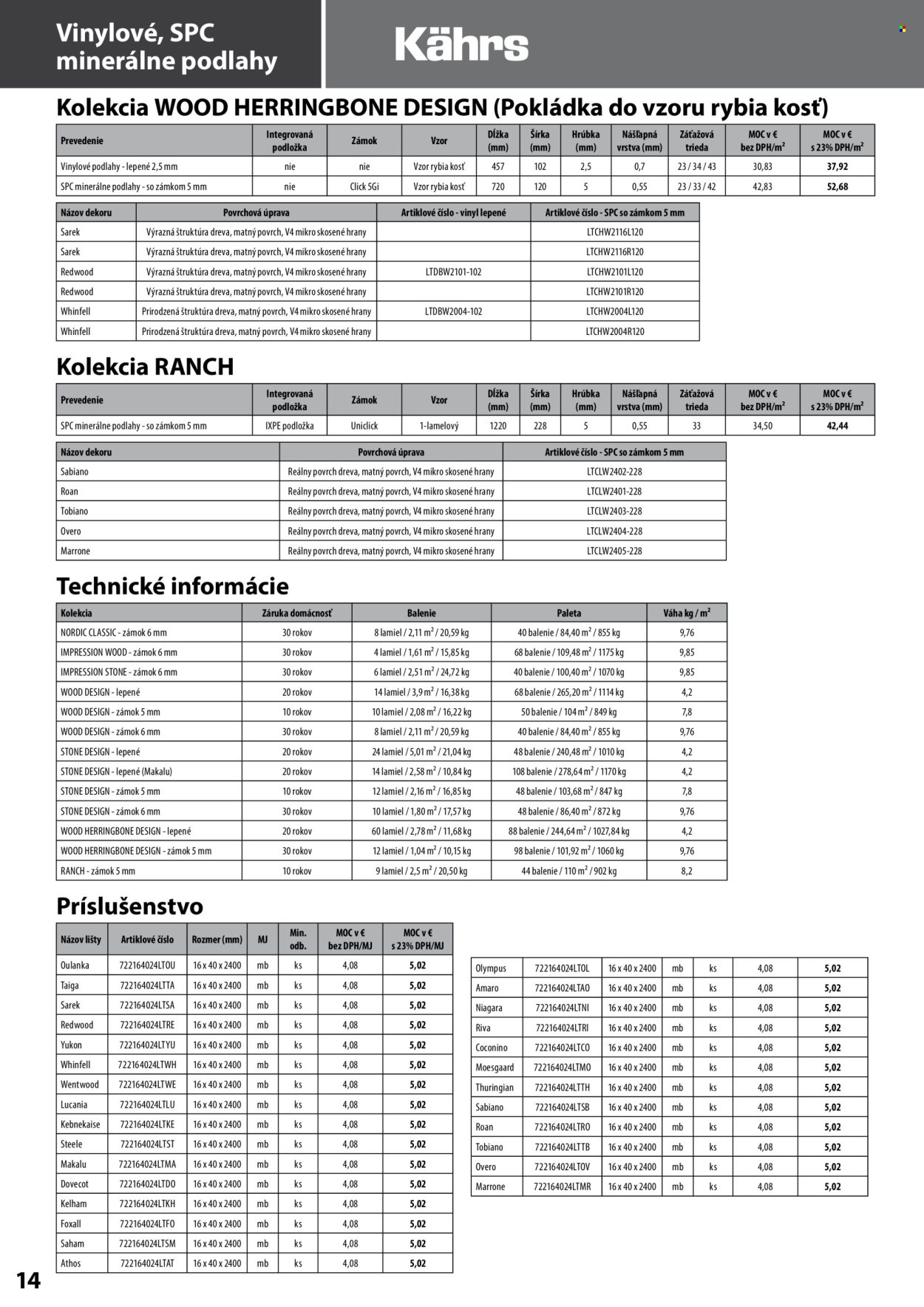 Leták KPP - 14.4.2025 - 31.12.2025. Strana 14