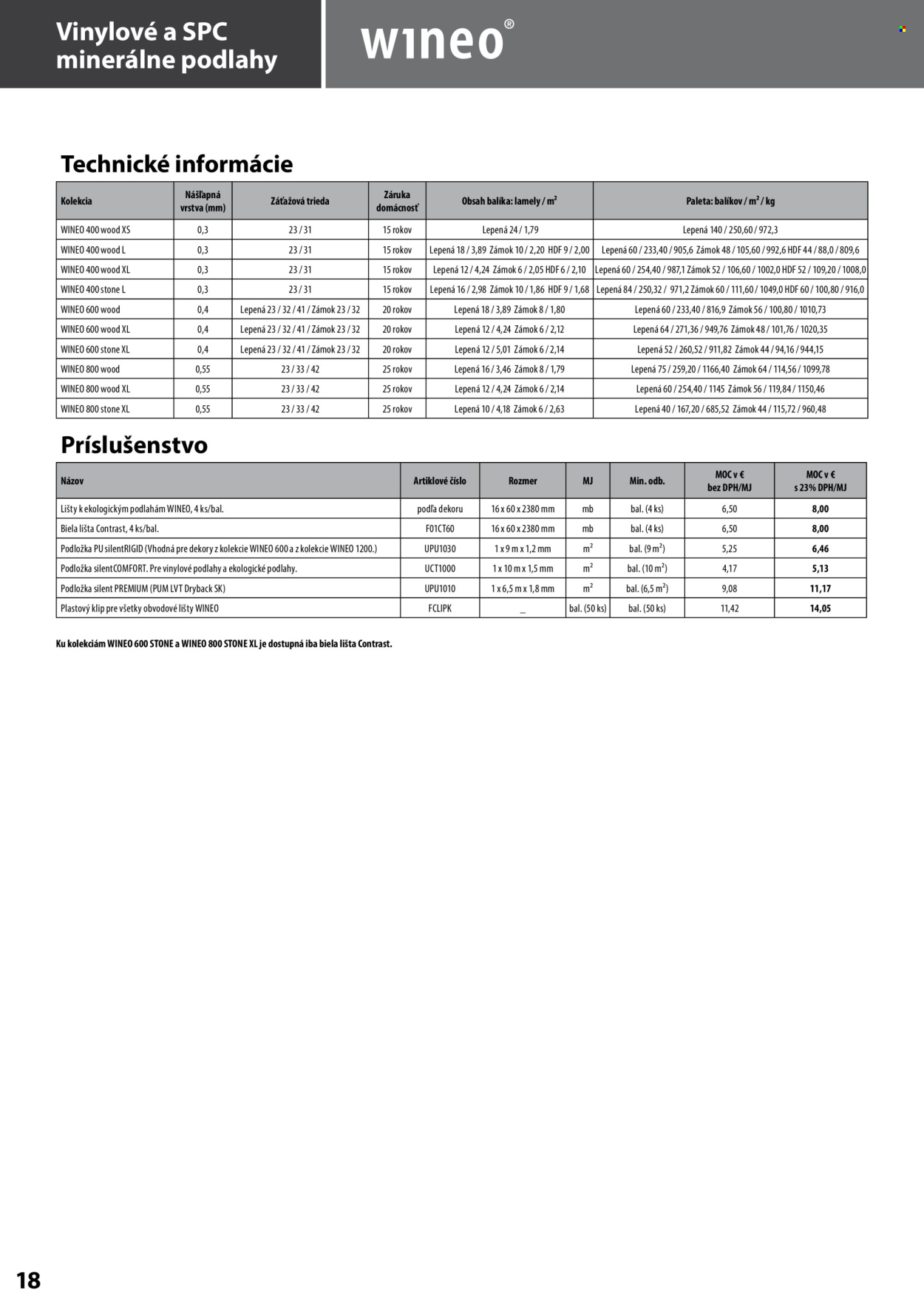 Leták KPP - 14.4.2025 - 31.12.2025. Strana 18