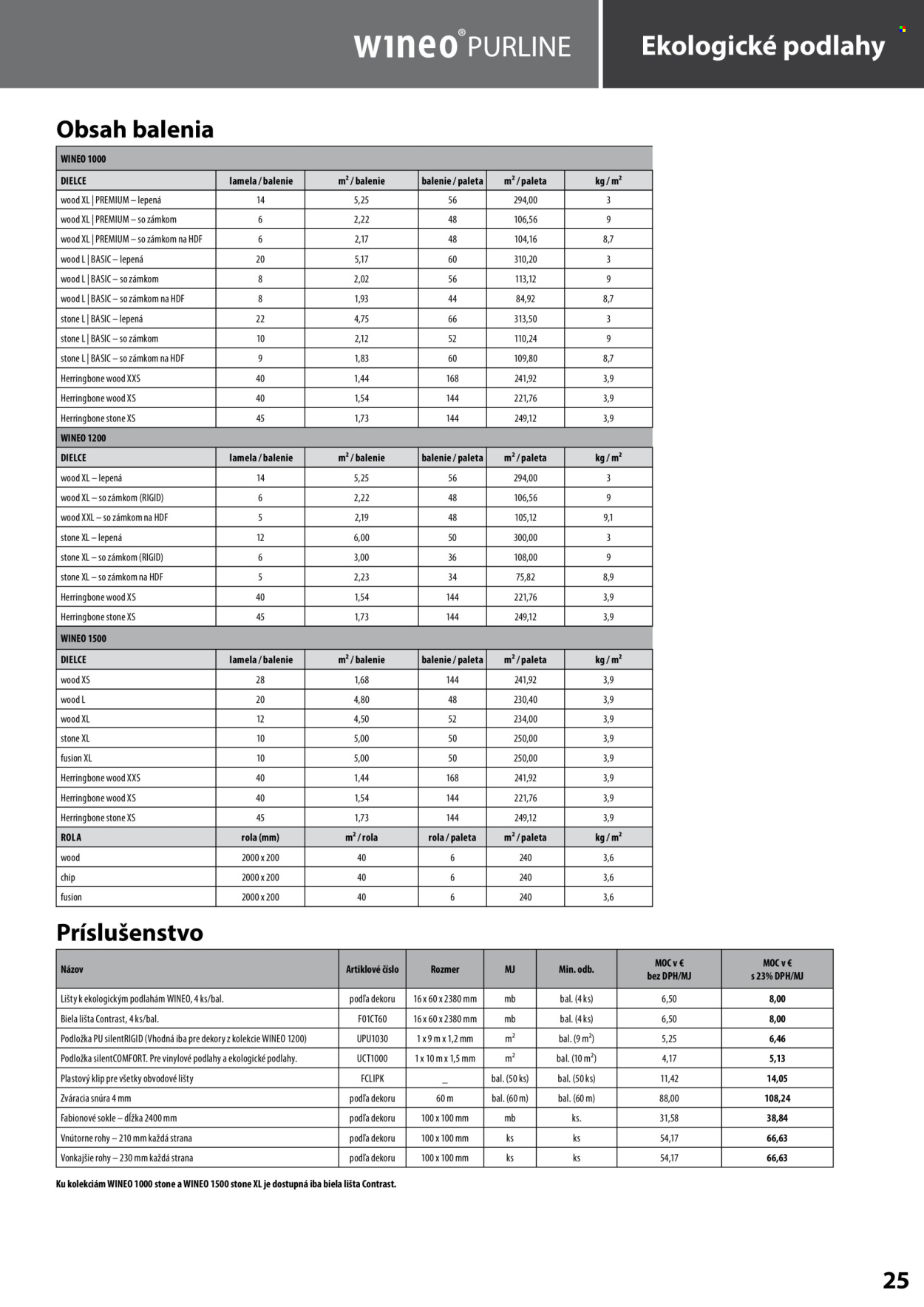 Leták KPP - 14.4.2025 - 31.12.2025. Strana 25