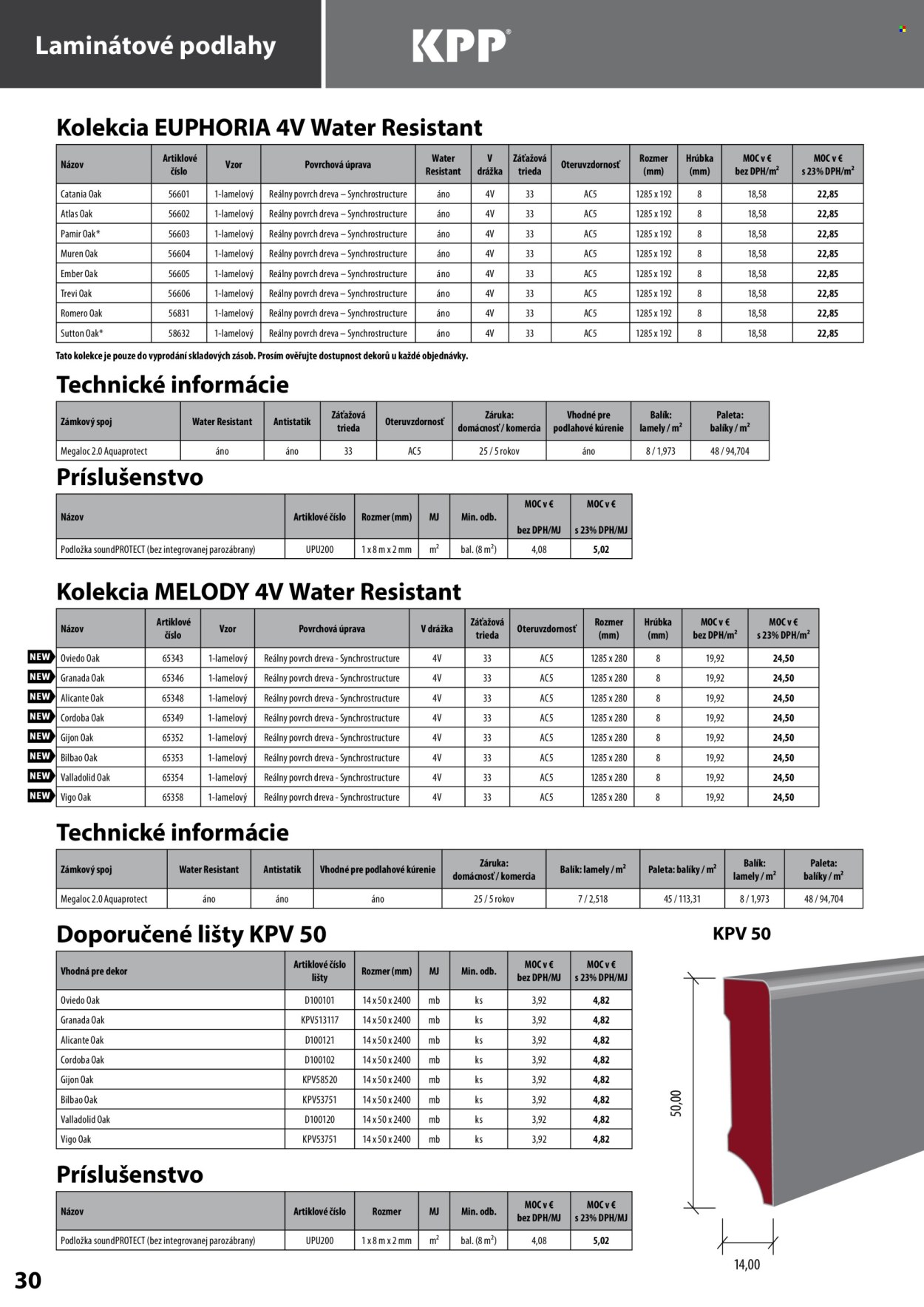 Leták KPP - 14.4.2025 - 31.12.2025. Strana 30