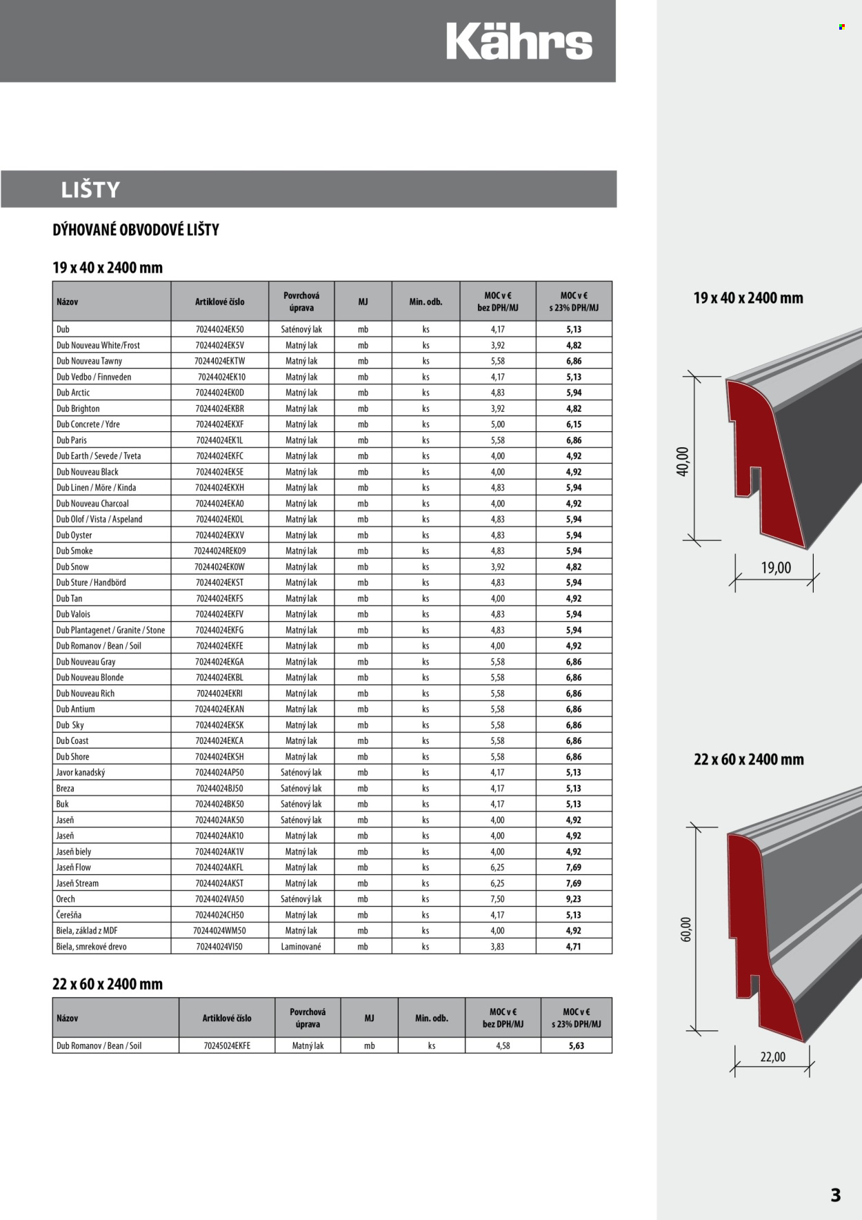 Leták KPP - 14.4.2025 - 31.12.2025. Strana 3