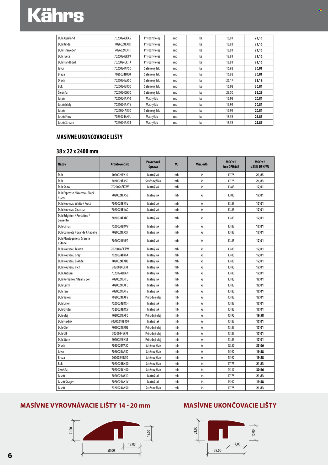 Leták KPP - 14.4.2025 - 31.12.2025. Strana 6