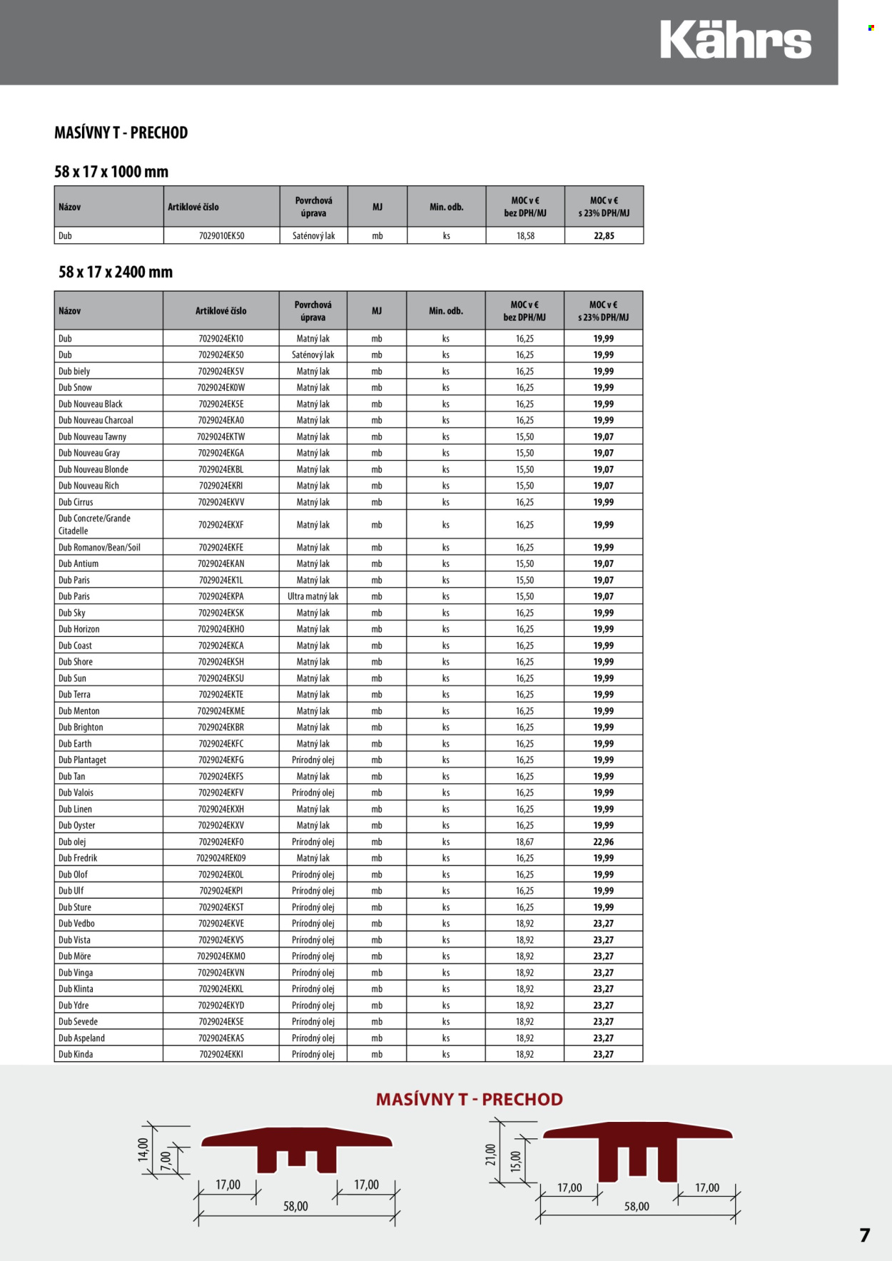Leták KPP - 14.4.2025 - 31.12.2025. Strana 7