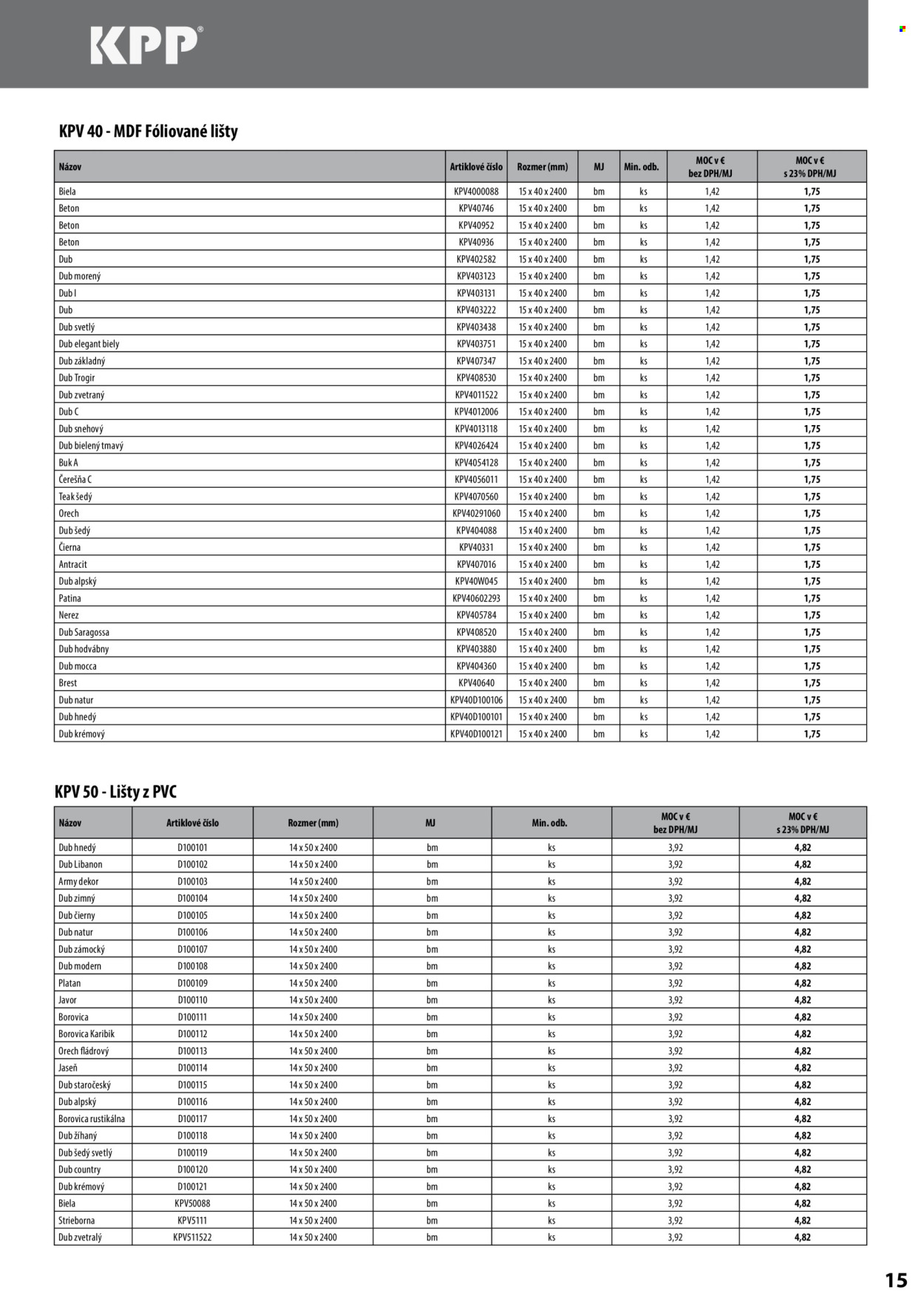 Leták KPP - 14.4.2025 - 31.12.2025. Strana 15