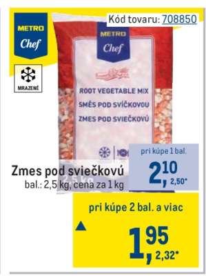 Zmes pod sviečkovú