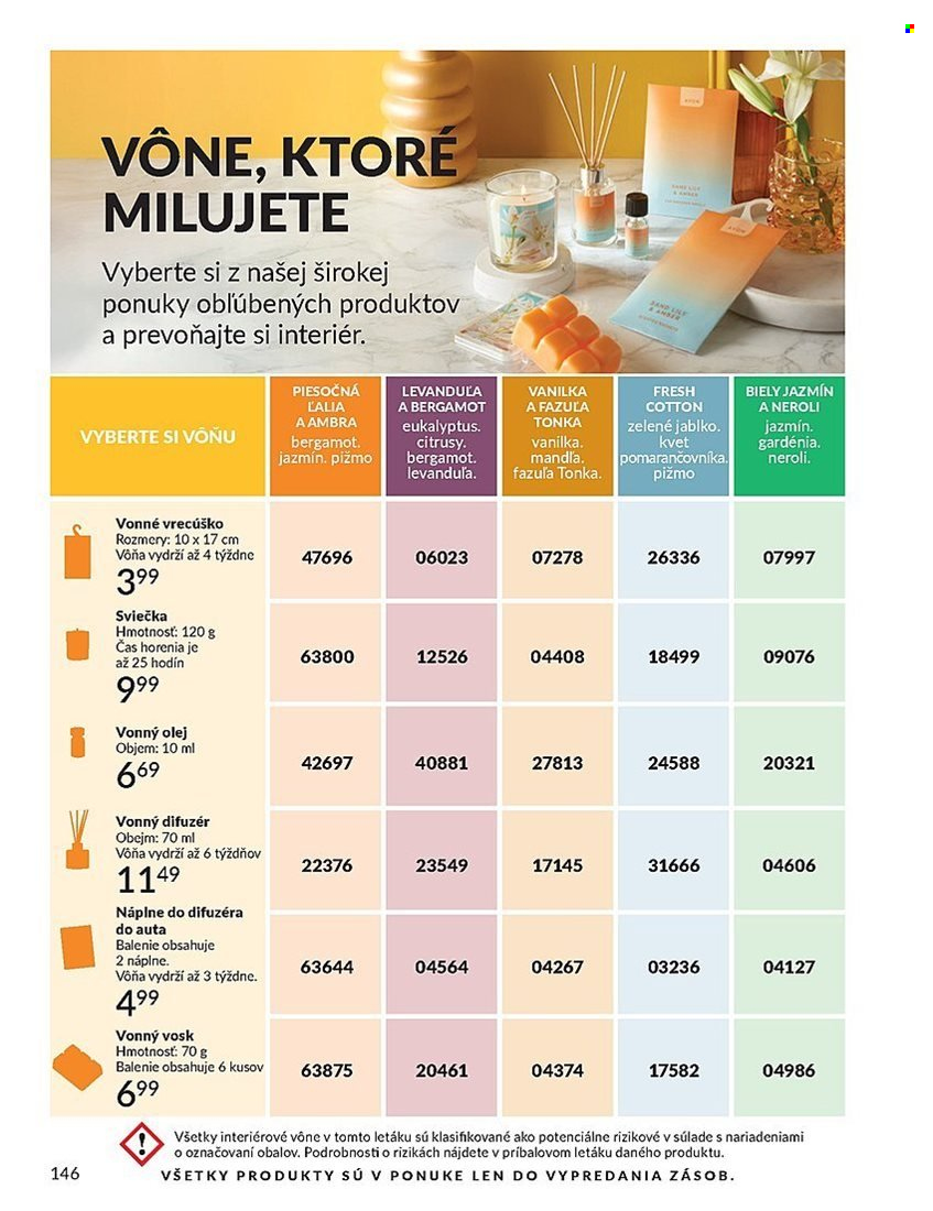Leták Avon - 1.5.2025 - 31.5.2025. Strana 1