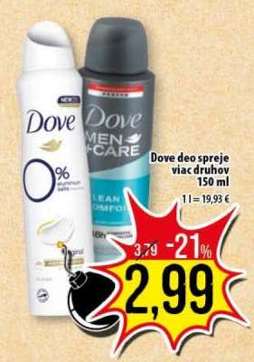 Dove deo spreje