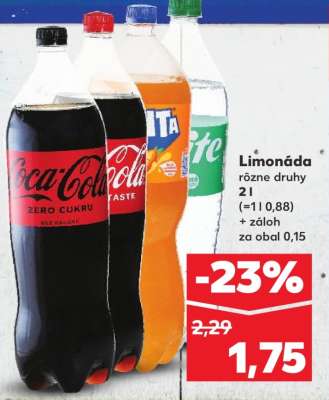 Limonáda rôzne druhy