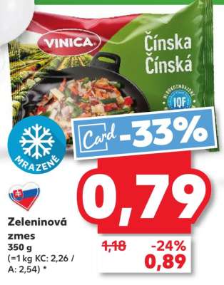 Zeleninová zmes