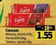 Čokoláda