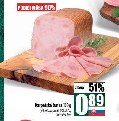 Karpatská šunka