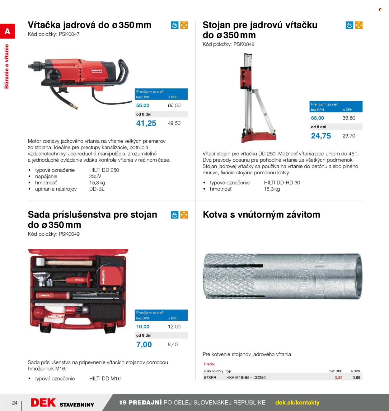 Leták DEK. Strana 26