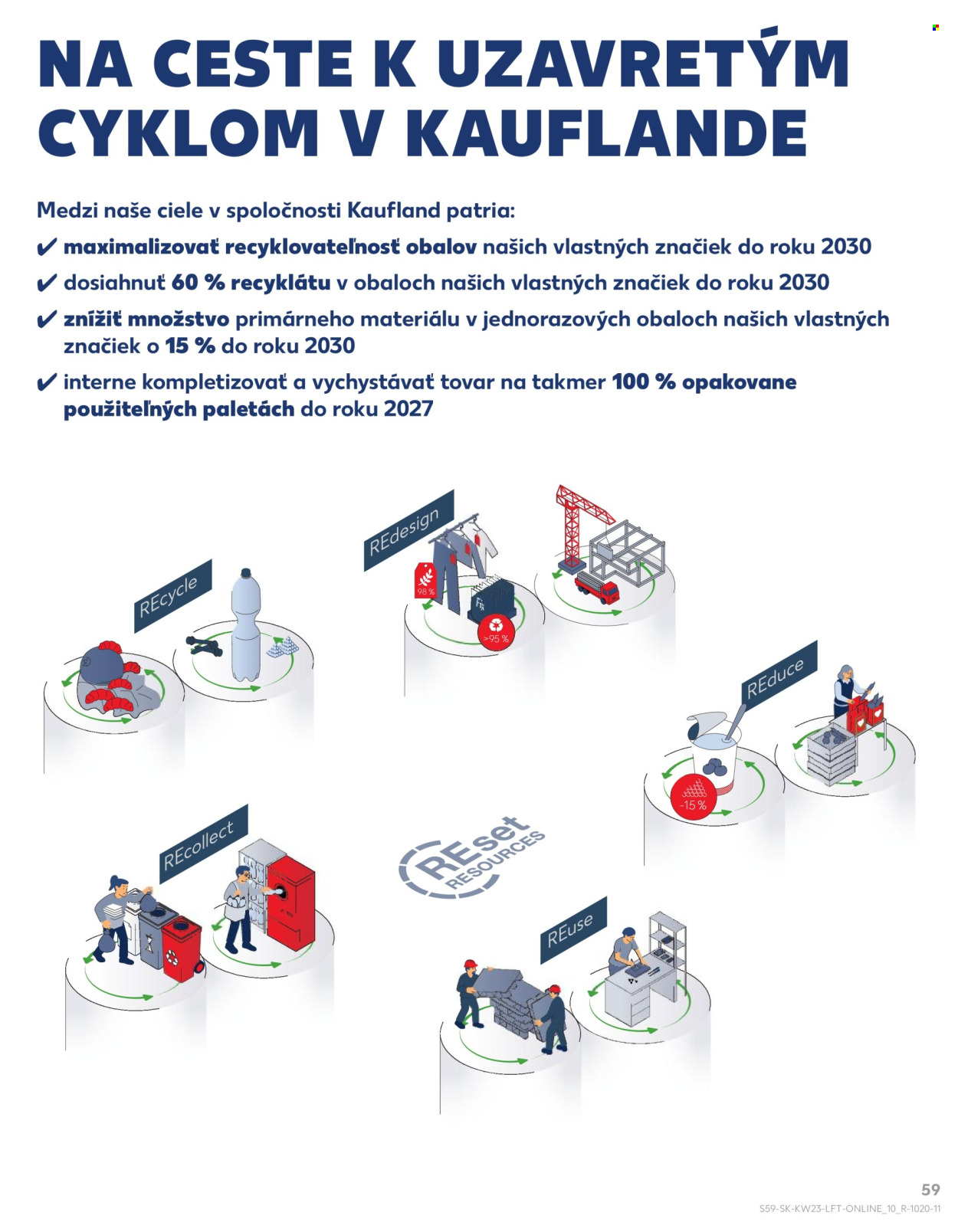 Leták Kaufland - 4.6.2026 - 10.6.2026. Strana 59