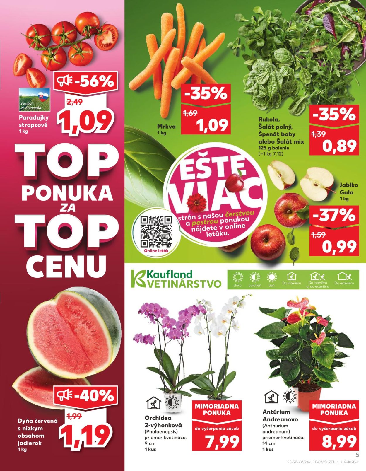 Leták Kaufland - 11.6.2026 - 17.6.2026. Strana 5