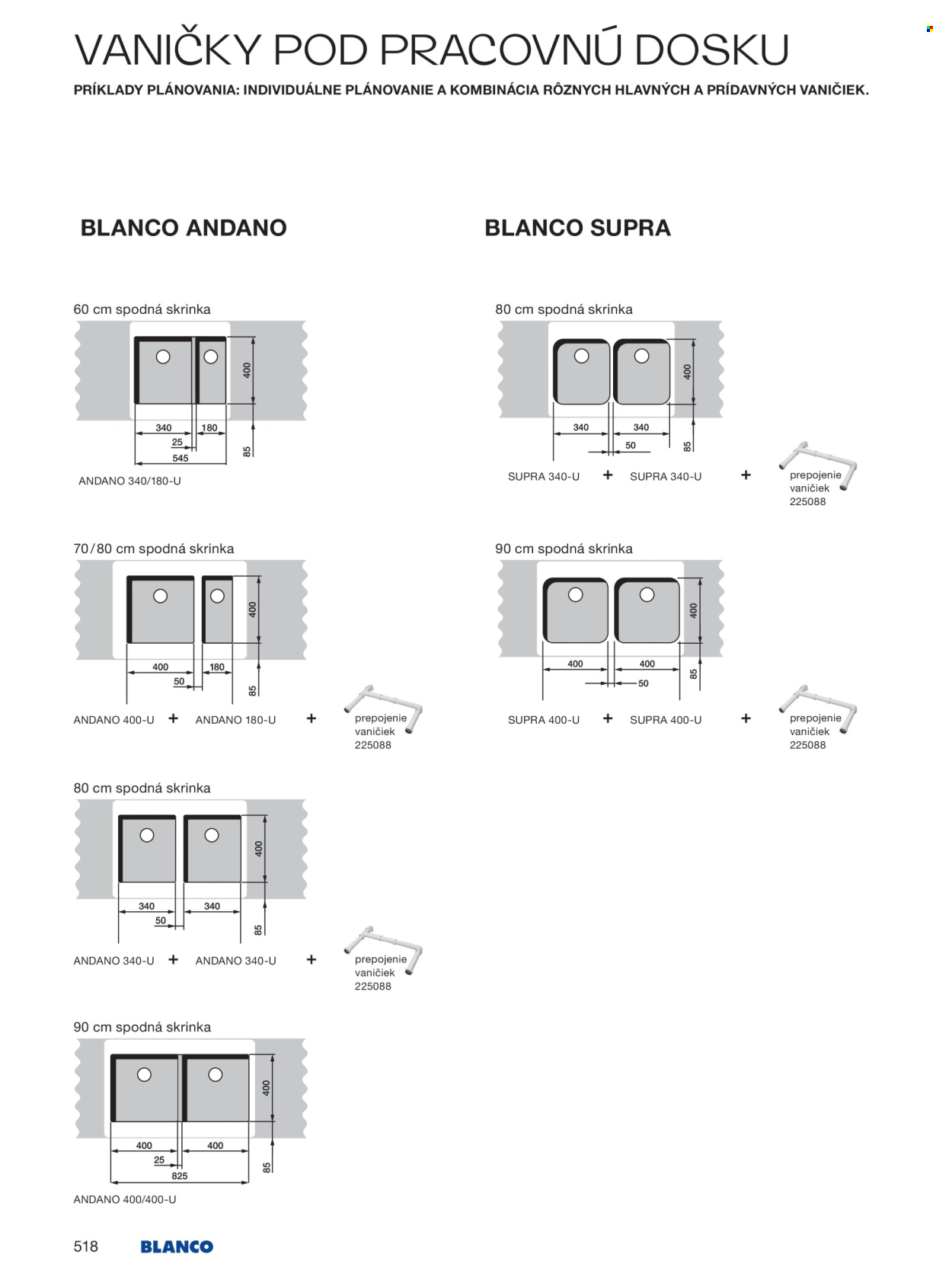 Leták Blanco. Strana 520
