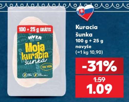 Kuracia šunka