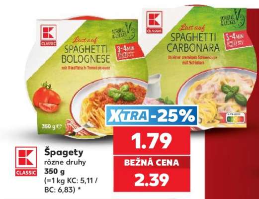 Špagety