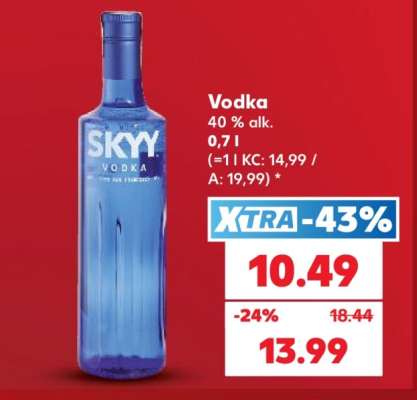SKYY Vodka