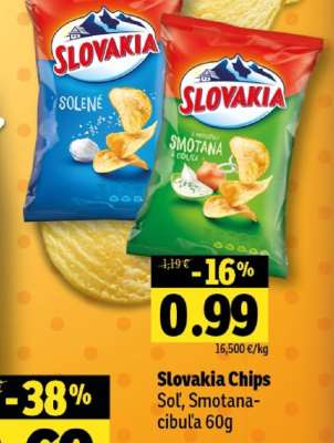 Slovakia chips