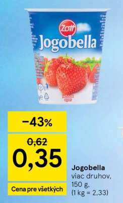 Jogobella