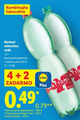 MATTONI Minerálna voda