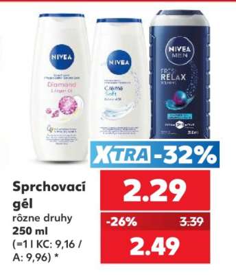 sprchovací gél