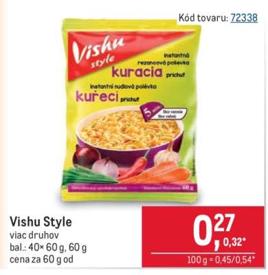 Vishu Style