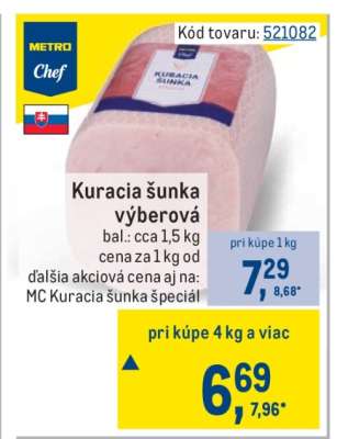 Kuracia šunka výberová