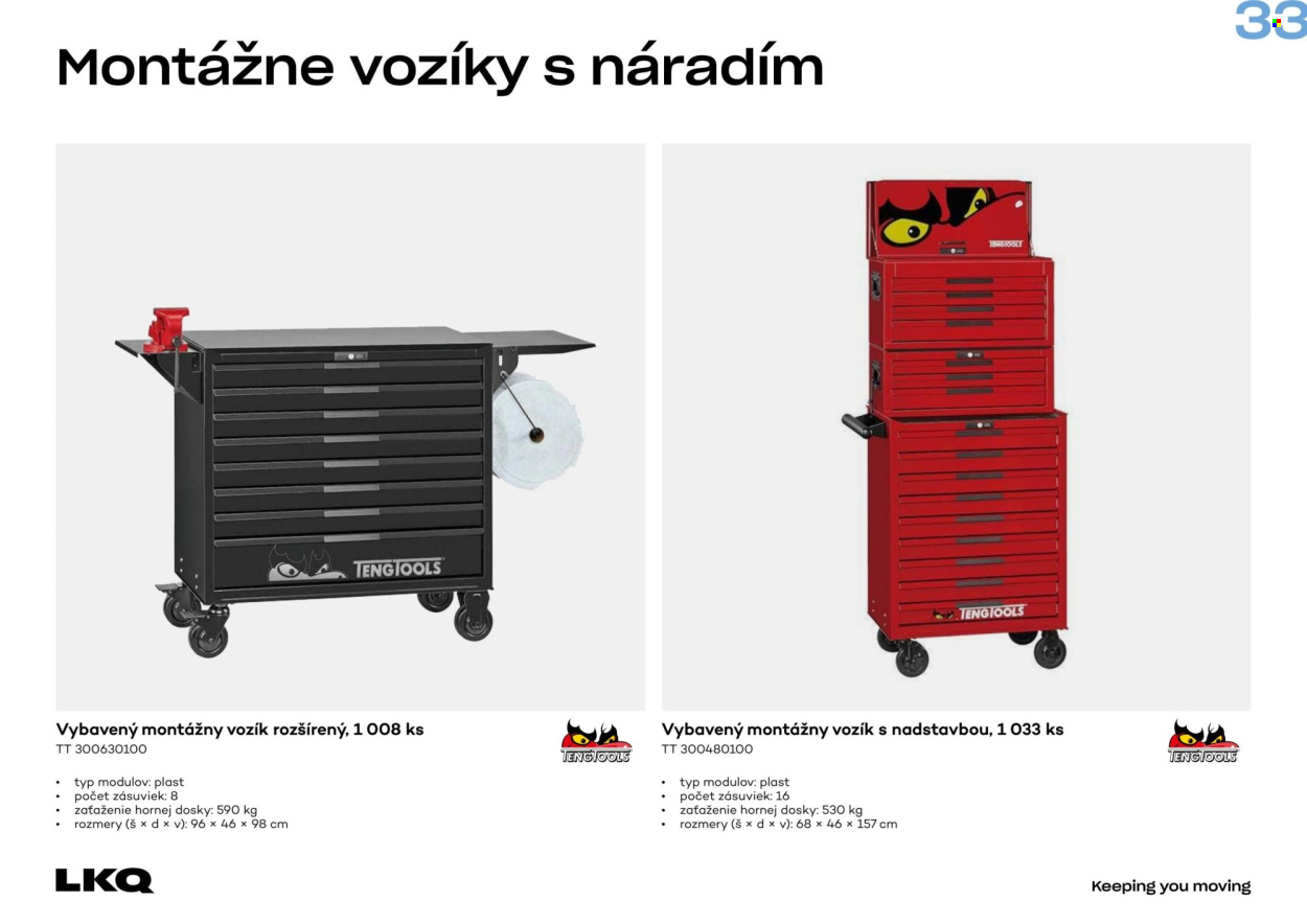 Leták LKQ. Strana 33