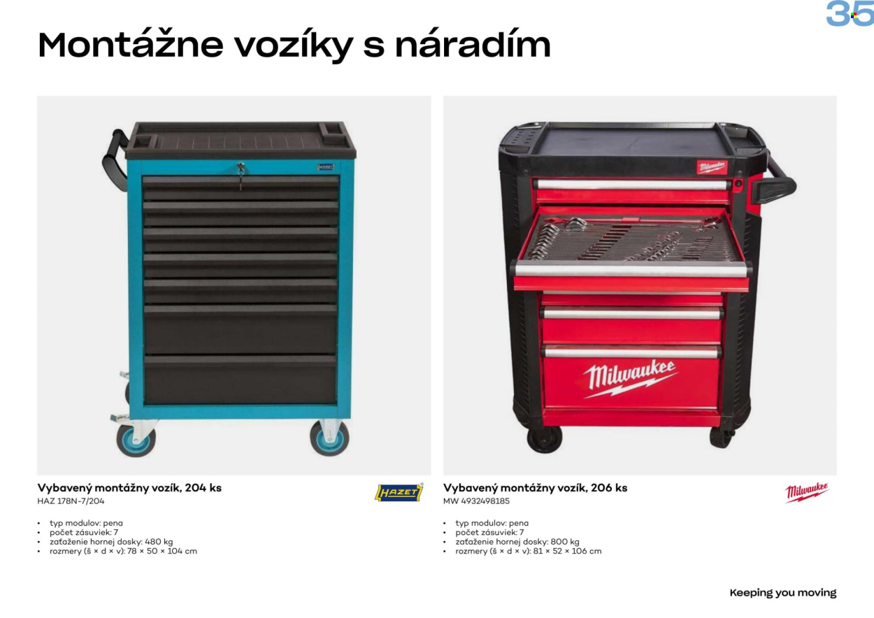 Leták LKQ. Strana 35