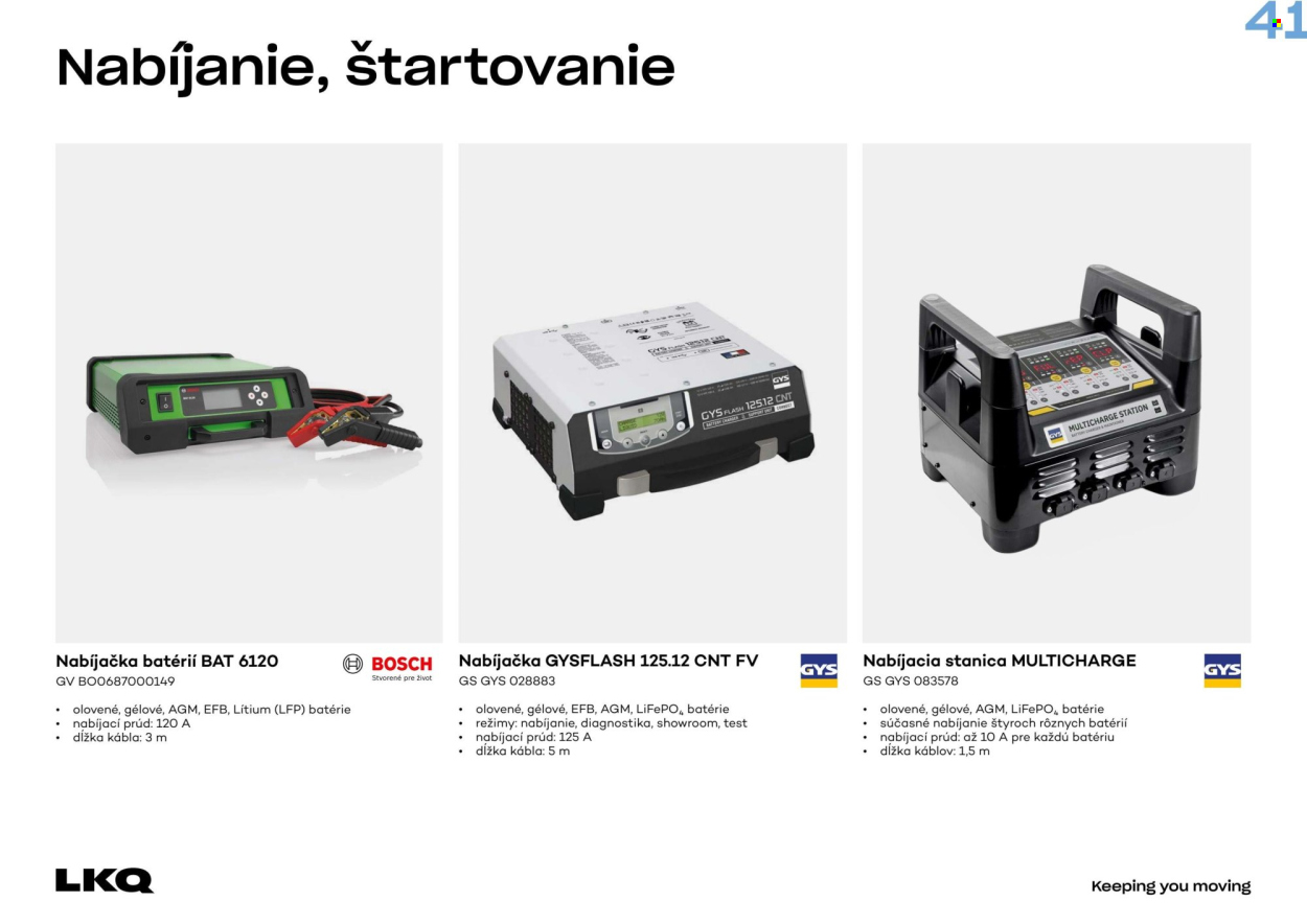 Leták LKQ. Strana 41