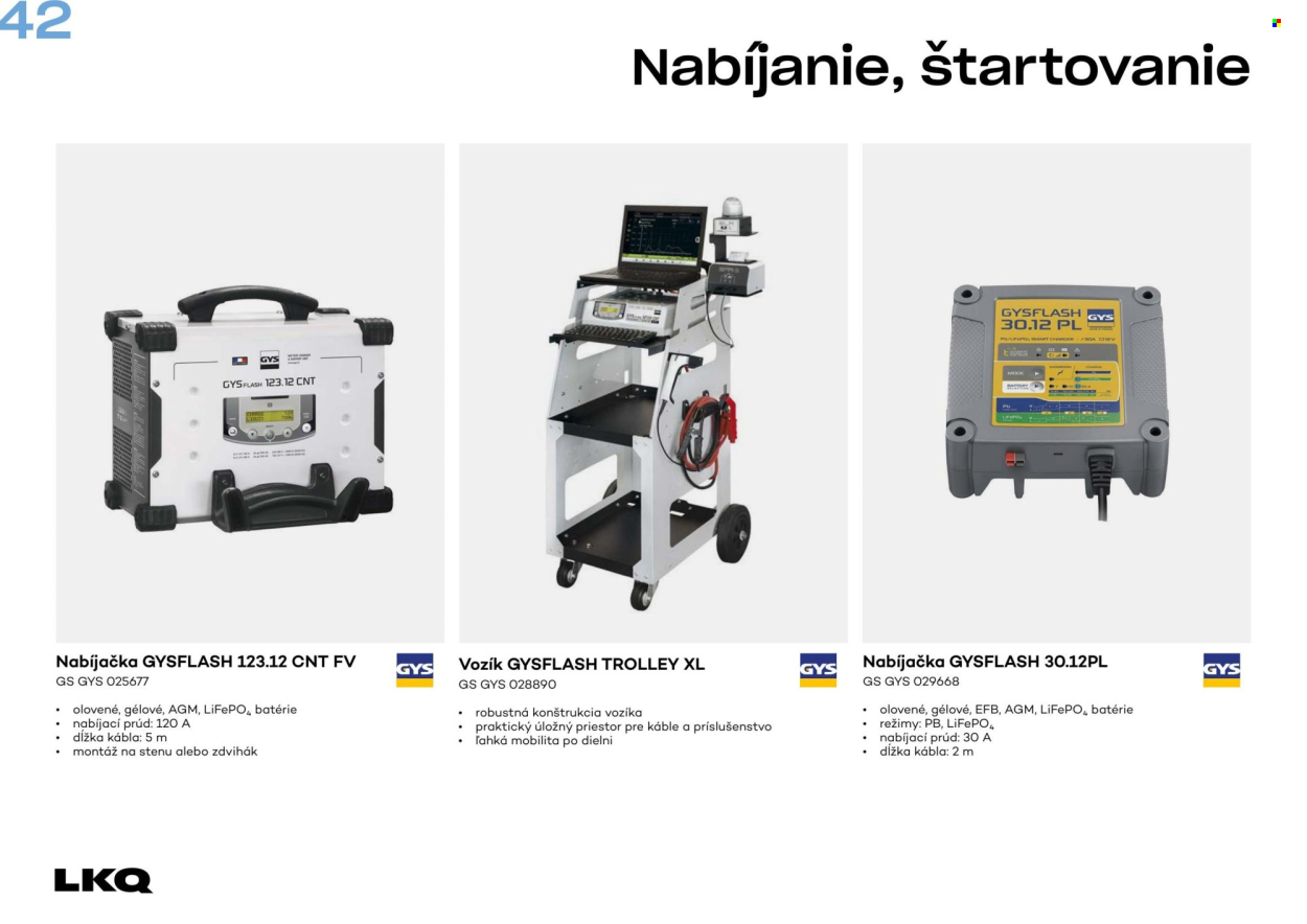 Leták LKQ. Strana 42