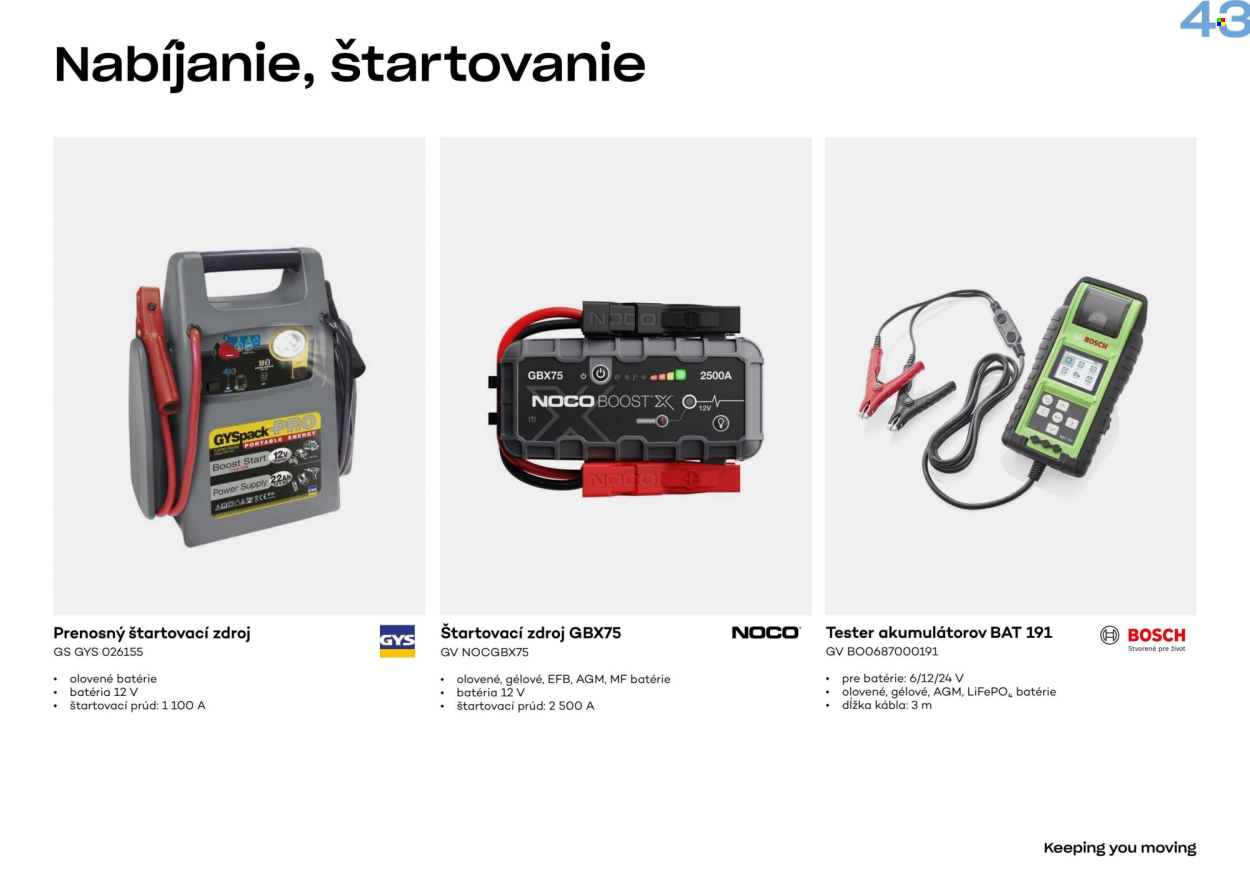 Leták LKQ. Strana 43
