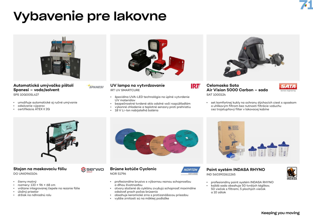 Leták LKQ. Strana 71