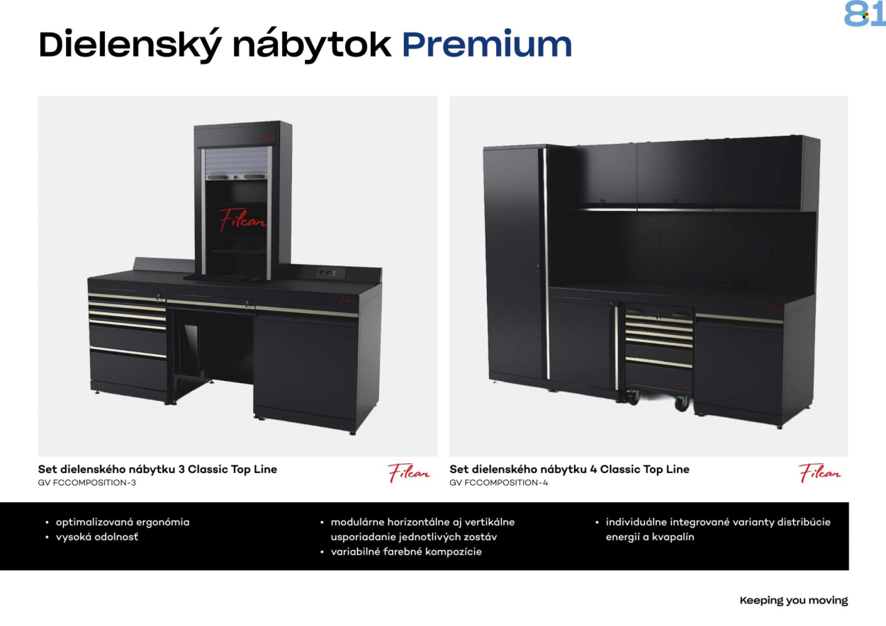 Leták LKQ. Strana 81