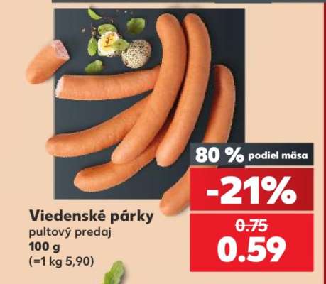 Viedenské párky