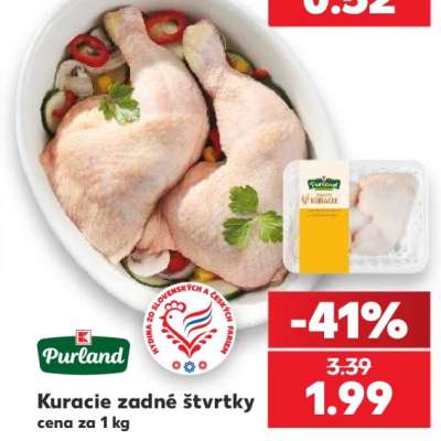 Kuracie zadné štvrťky