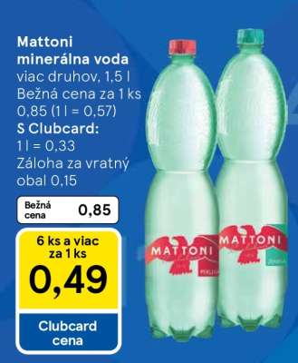 MATTONI Minerálna voda