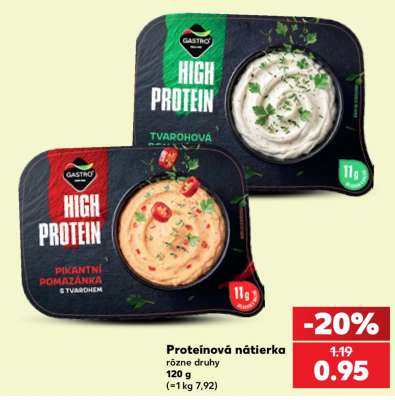 Proteínová nátierka