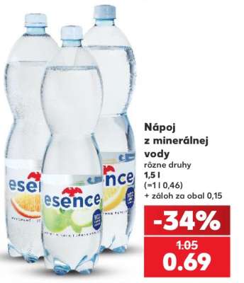 Nápoj z minerálnej vody