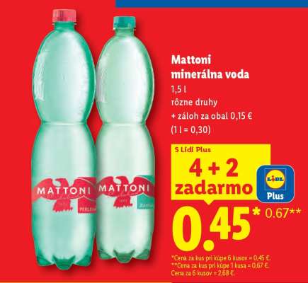 MATTONI Minerálna voda