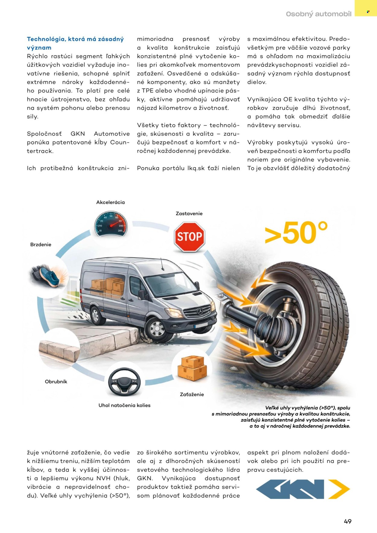 Leták LKQ. Strana 49