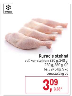 Kuracie stehná