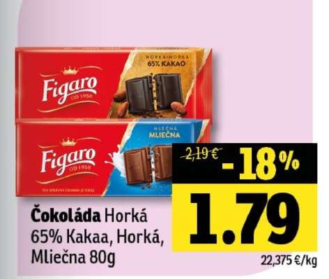 Čokoláda Figaro