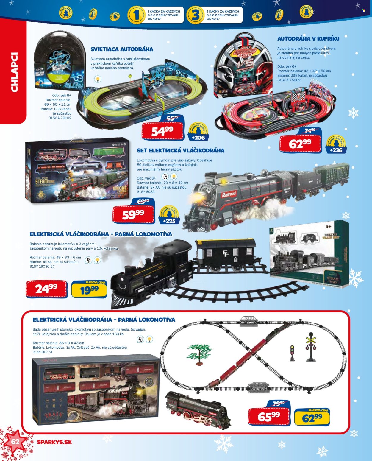 Leták Alltoys. Strana 62